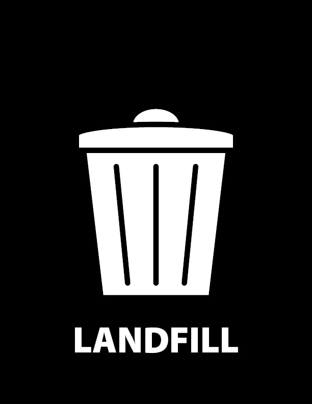 Landfill signage on the U of S campus